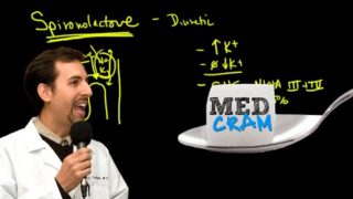 Hypertension Explained Clearly by MedCram.com | 2 of 2
