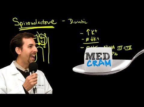 Hypertension Explained Clearly by MedCram.com | 2 of 2