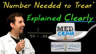 Number Needed To Treat (NNT) – A BoardVitals Question Explained Clearly by MedCram.com
