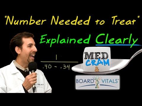 Number Needed To Treat (NNT) – A BoardVitals Question Explained Clearly by MedCram.com