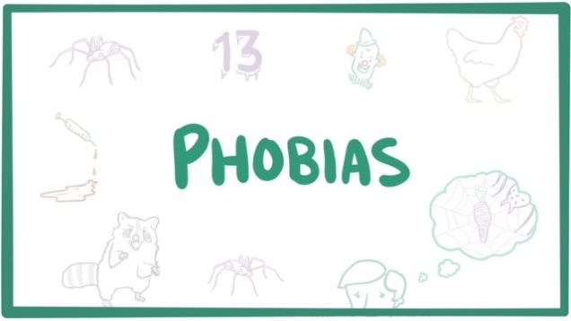 Phobias – specific phobias, agoraphobia, & social phobia