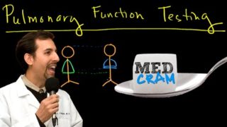 Pulmonary function test