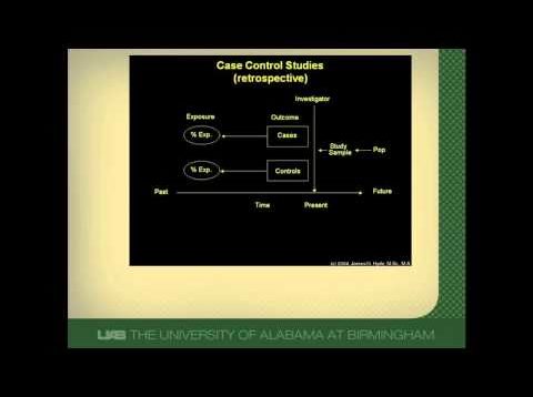 Case-Control Studies: A Brief Overview