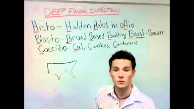 Deep Fungal Infection Mnemonic