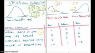Easy Ways to Understand Statistical Distribution