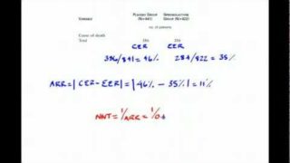 How To Calculate The Number Needed To Treat