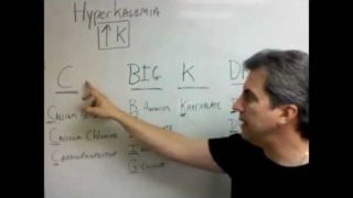 Hyperkalemia with EKG Changes Treatment Mnemonic