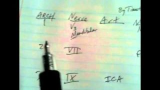 Pharyngeal Arch Mnemonic