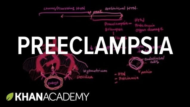 Preeclampsia | Reproductive system physiology | NCLEX-RN | Khan Academy