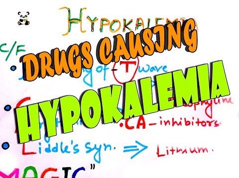 Drug Causing Hypokalemia Mnemonic, Study Pharmacology With Fun, For NEET-PG, USMLE Step 1 prep
