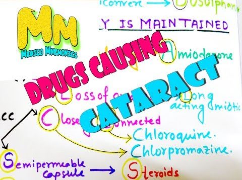 Drugs Causing CATARACT Mnemonic, An Interesting Mnemonic For NEET-PG & USMLE Step 1 prep