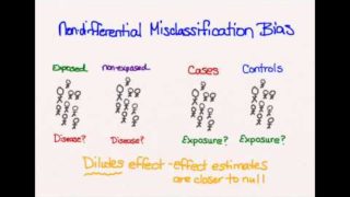 Misclassification bias