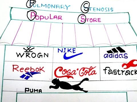 Mnemonic for Diseases/Syndromes Associated with Pulmonary Stenosis for NEET-PG / USMLE step 1 Prep