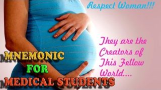 Mnemonic For Polyhydramnios Causes, An Interesting & Simple Association Mnemonic