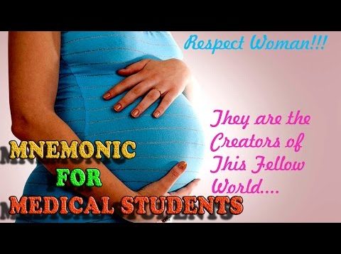 Mnemonic For Polyhydramnios Causes, An Interesting & Simple Association Mnemonic