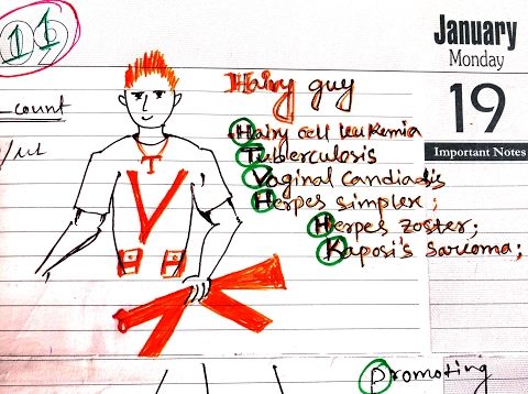Opportunistic infection in HIV AIDS Mnemonics with Respective CD4 count for NEET-PG,USMLE step 1