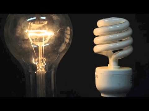 The Hawthorne Effect