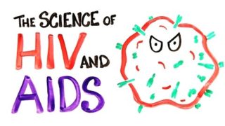 The Science of HIV and AIDS