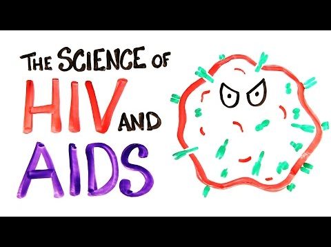 The Science of HIV and AIDS