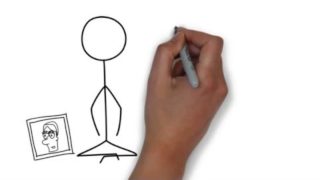 Grief or Bereavement Grief or Bereavement