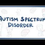 Autism - causes, symptoms, diagnosis, treatment, pathology