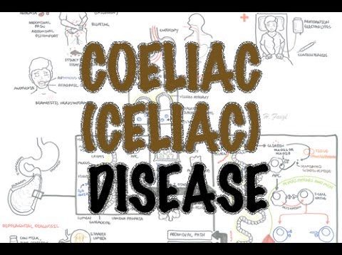 Coeliac (Celiac) Disease – Overview