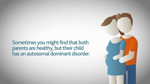 Understanding Autosomal Dominant Conditions