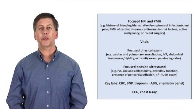 An Approach to Shock
