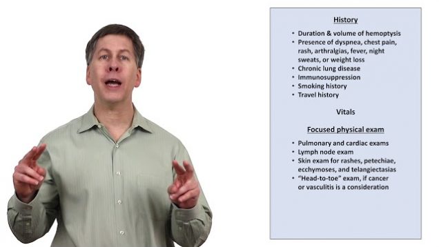 An Approach to Hemoptysis
