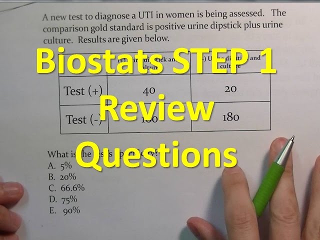 Biostatistics SUMMARY STEP 1 - The Basics USMLE