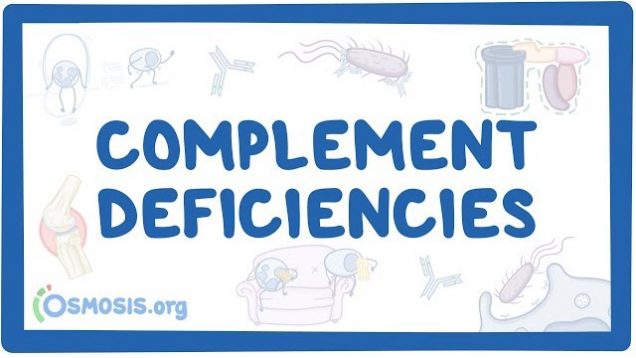 Complement deficiency Video Tutorial