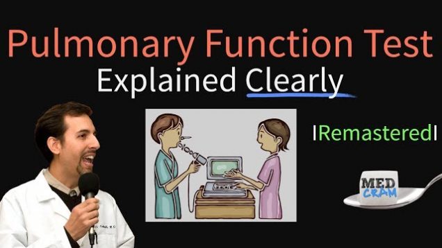 Pulmonary Function Test (PFT) Remastered; Procedure, Spirometry, FEV1