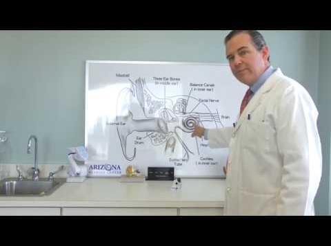 Presbycusis (Hearing Loss Due to Aging)