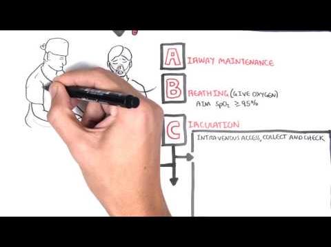 An introduction to the SEPSIS pathway (detect it early and treat it early)
