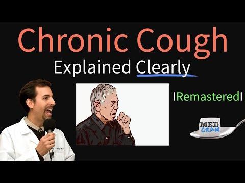 Chronic Cough Explained Clearly – Remastered