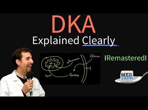Diabetic Ketoacidosis (DKA) Explained Clearly Remastered – DKA Pathophysiology