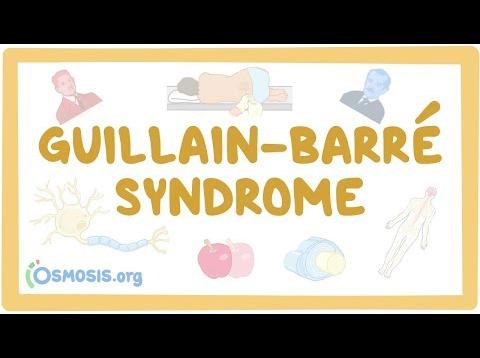 Guillain-Barre Syndrome – causes, symptoms, diagnosis, treatment, pathology