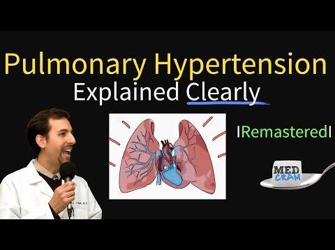 Pulmonary Hypertension Explained Clearly – Remastered (Pathophysiology & Diagnosis)